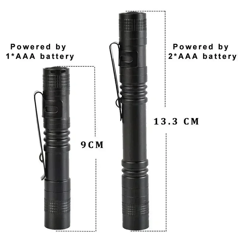 Mini Przenośna Latarka LED w K – Outdoor Adventurer recenzja i cena