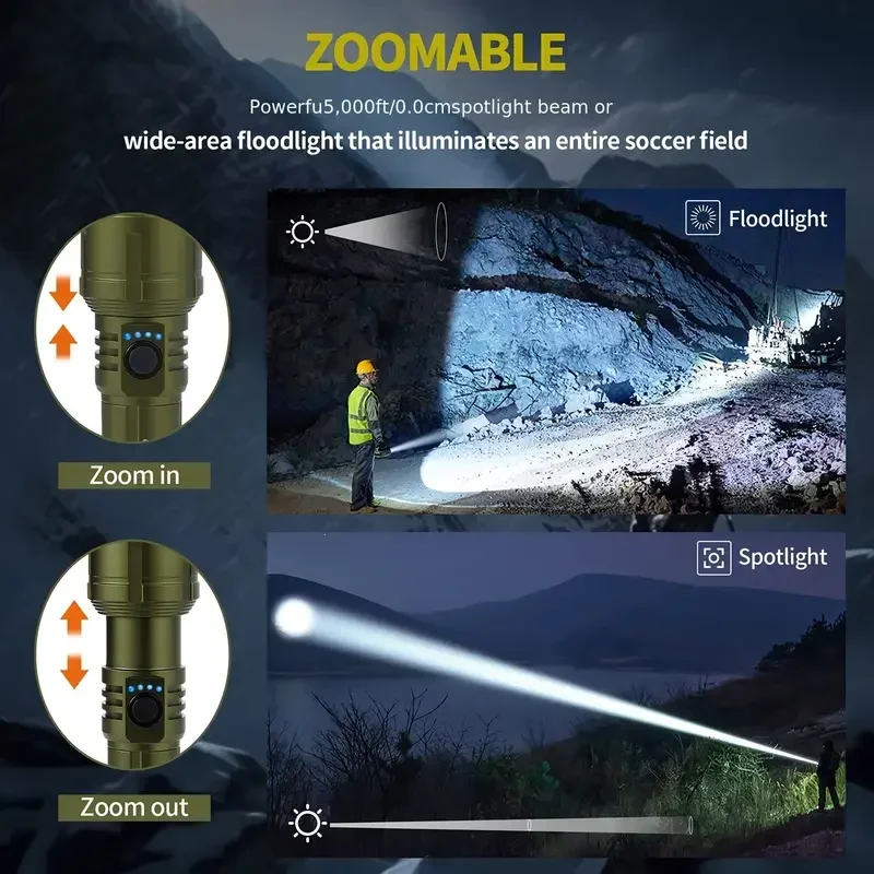 Ultra Mocna Latarka Skupiająca – Outdoor Adventurer recenzja i cena