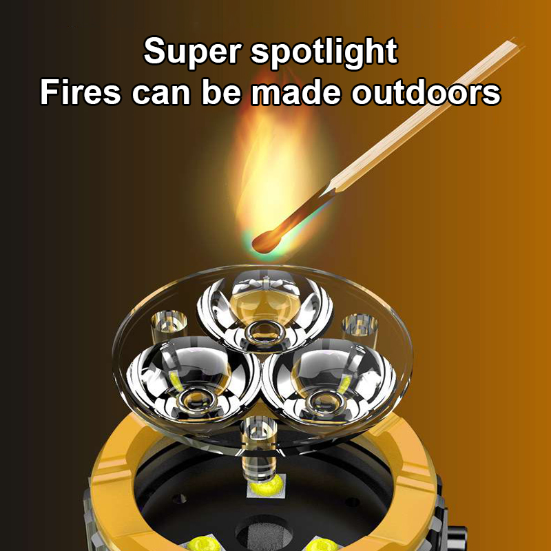 Super mocny reflektor Latarka  – Outdoor Adventurer recenzja i cena