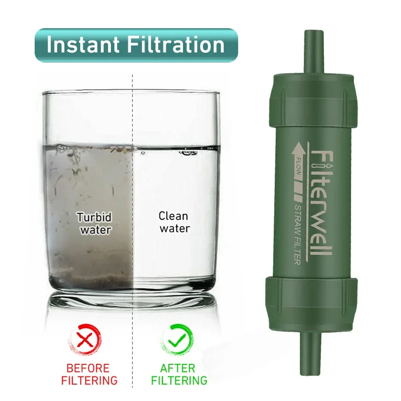 Westtune Mini Filtr do Wody na – Water Filter Straw recenzja i cena