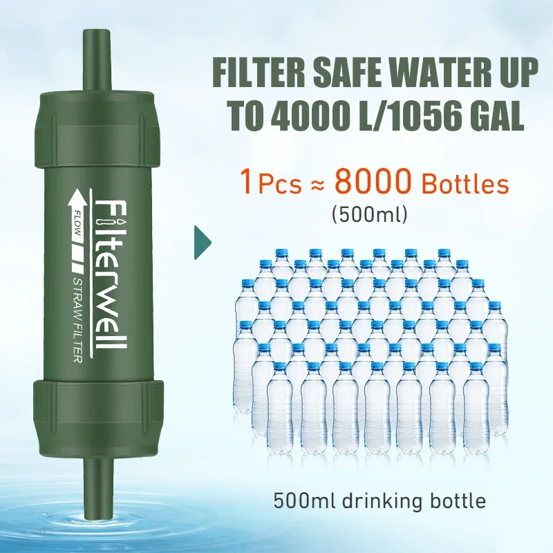 Westtune Mini Filtr do Wody na – Water Filter Straw recenzja i cena